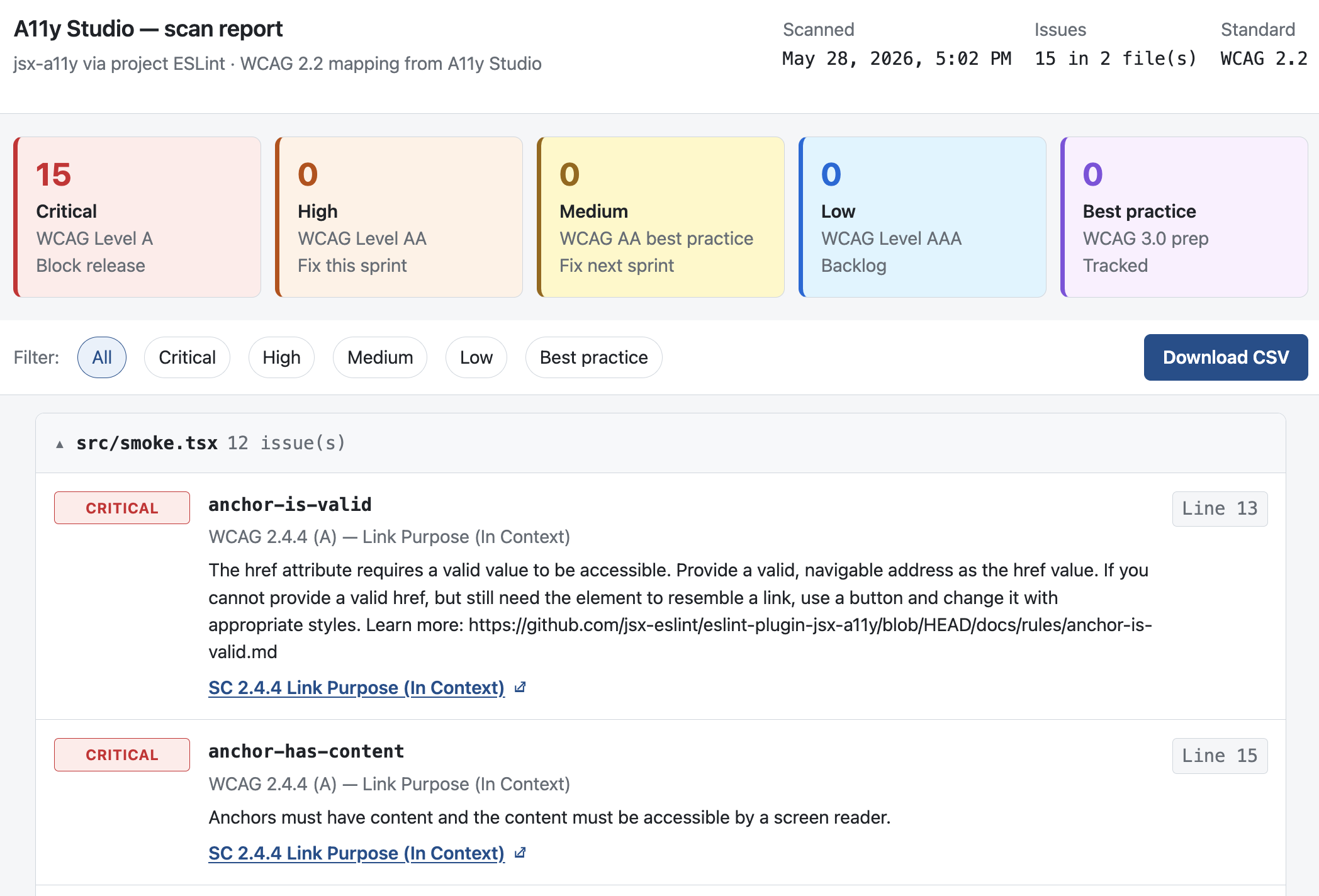 CLI scan HTML report with workflow-tier summary and per-finding WCAG links