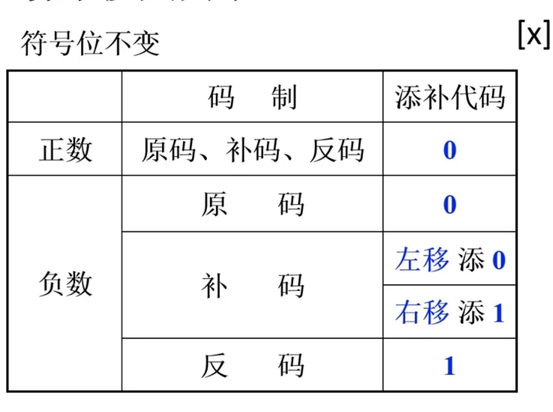 image-20241122152228956