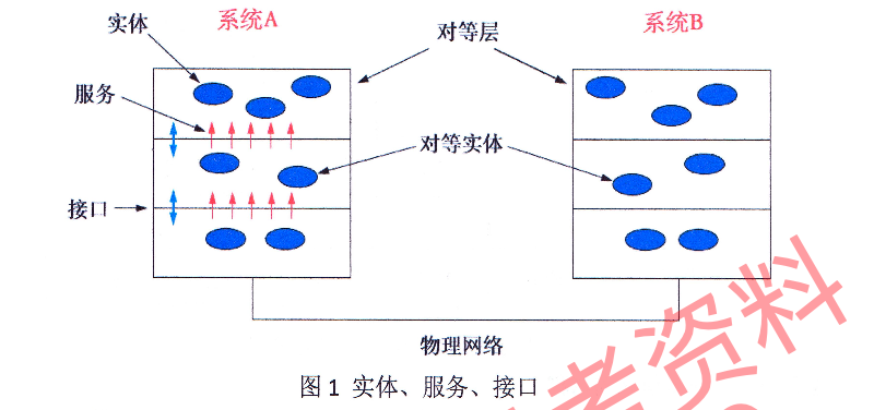 image-20241124110152941