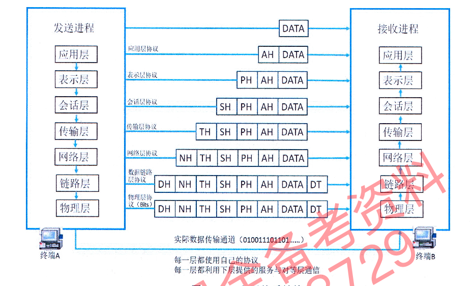 image-20241124111309361