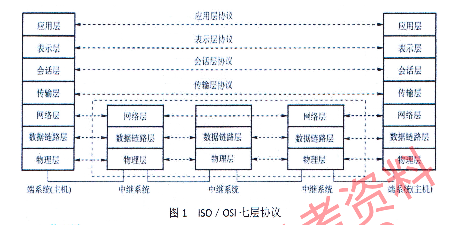 image-20241124111458942