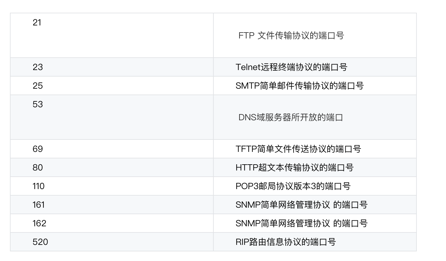 image-20241130112609352