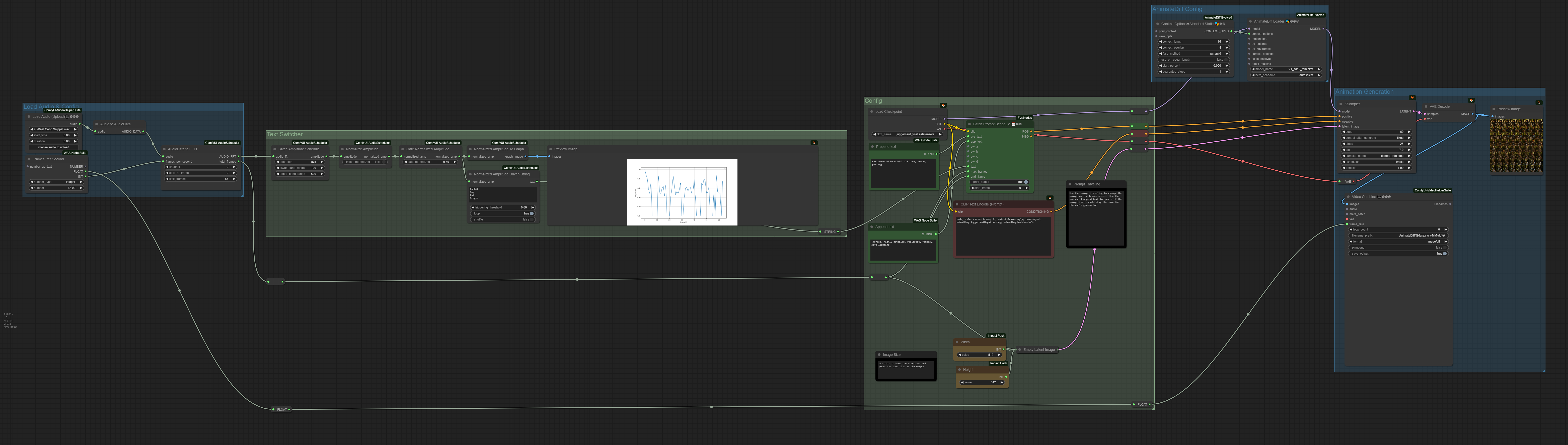 Text Switching Workflow