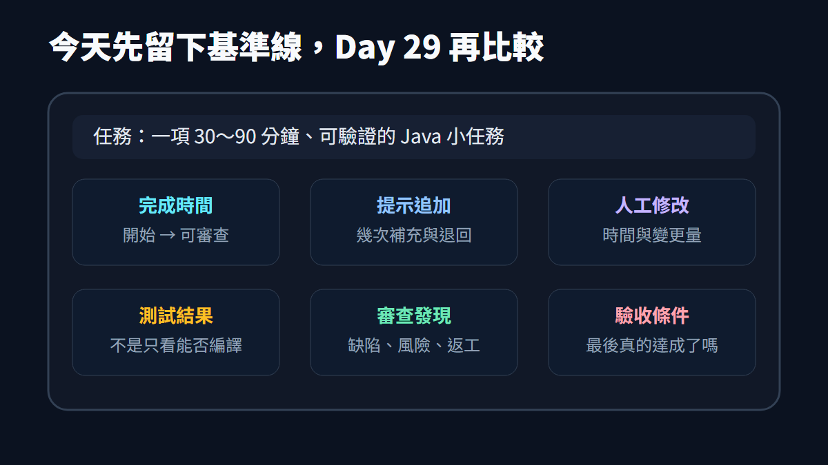 Day 01 基準線紀錄卡
