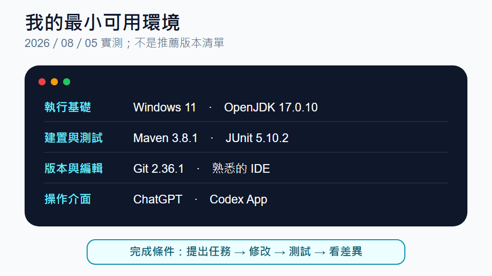 Day 03 最小可用開發環境