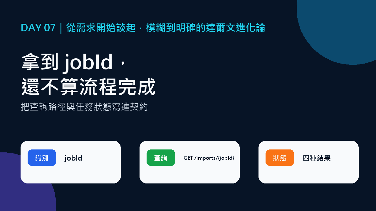 Day 07 封面：拿到 jobId，還不算流程完成
