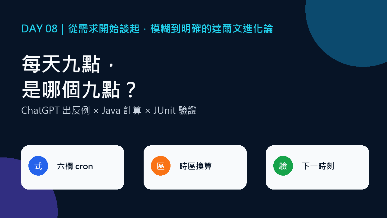Day 08 封面：每天九點，是哪個九點