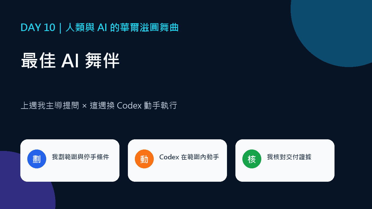 Day 10 封面：一支雙人舞，誰在數拍子