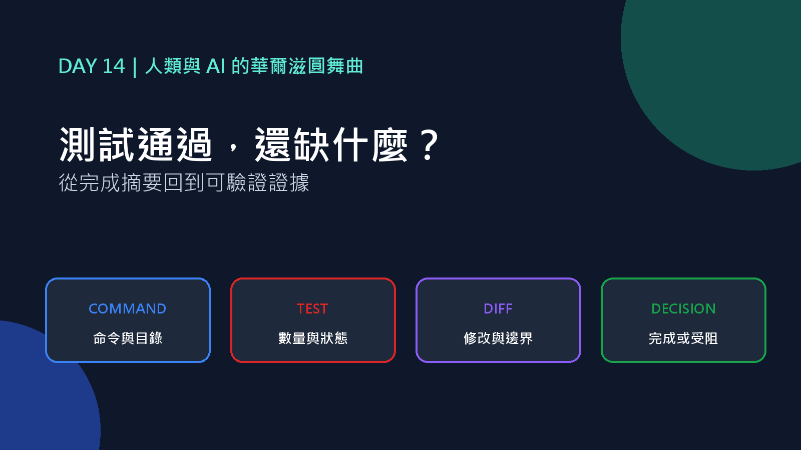 Day 14 封面：從完成摘要回到可驗證證據