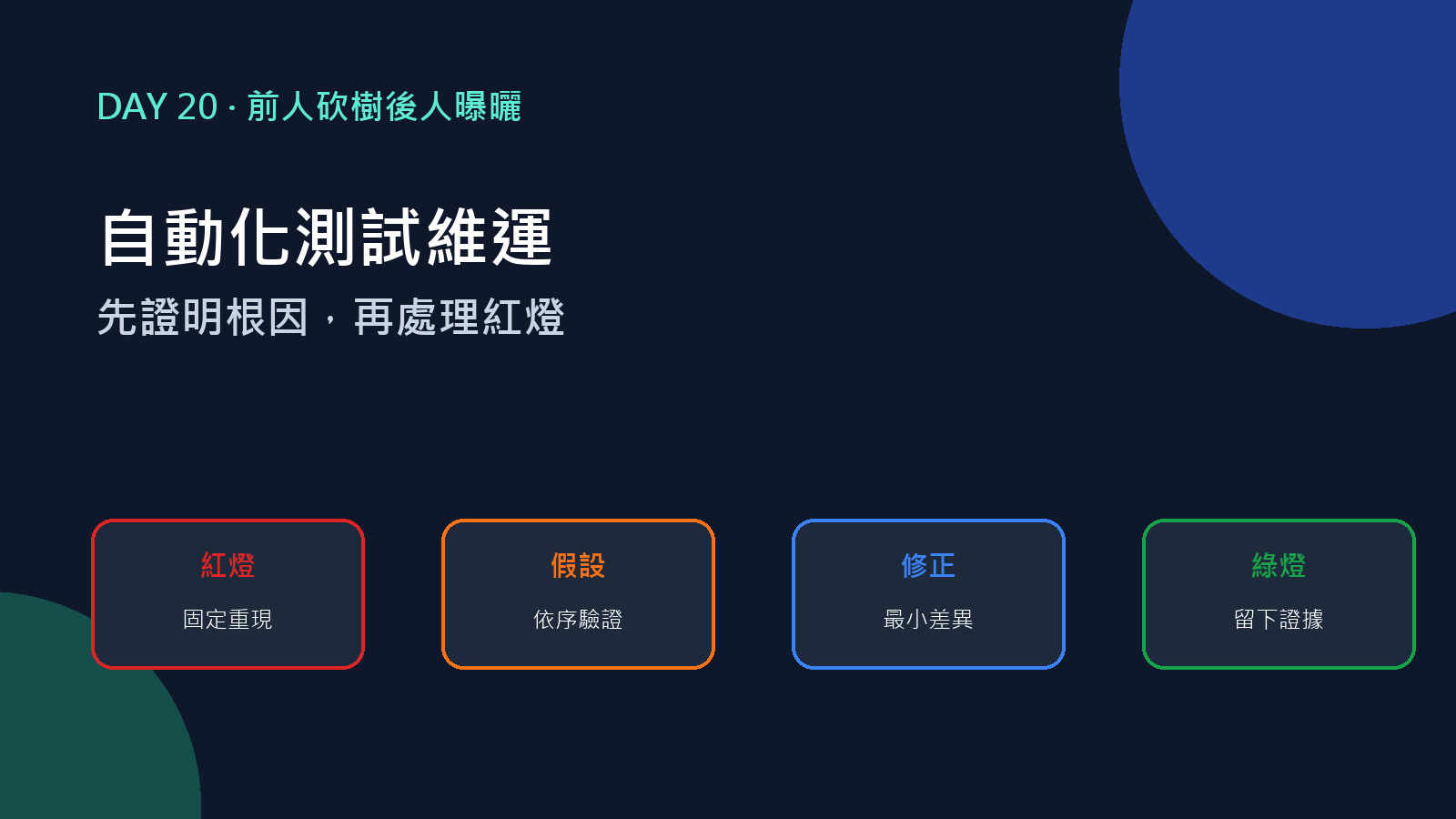 Day 20 封面：先證明根因，再處理紅燈