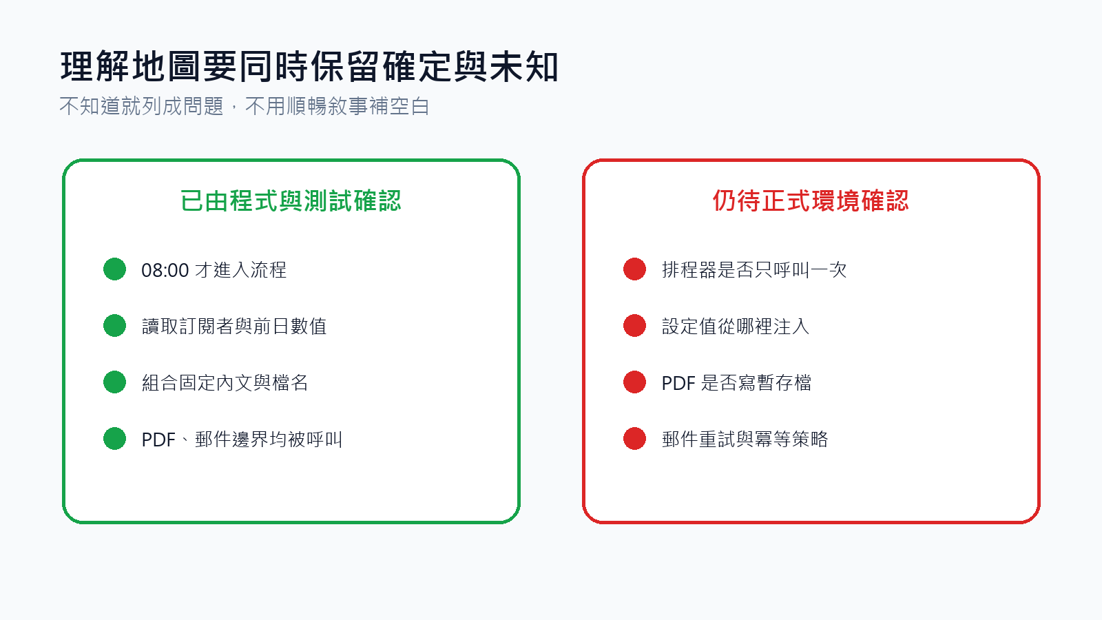 已確認路徑與仍待正式環境確認的邊界