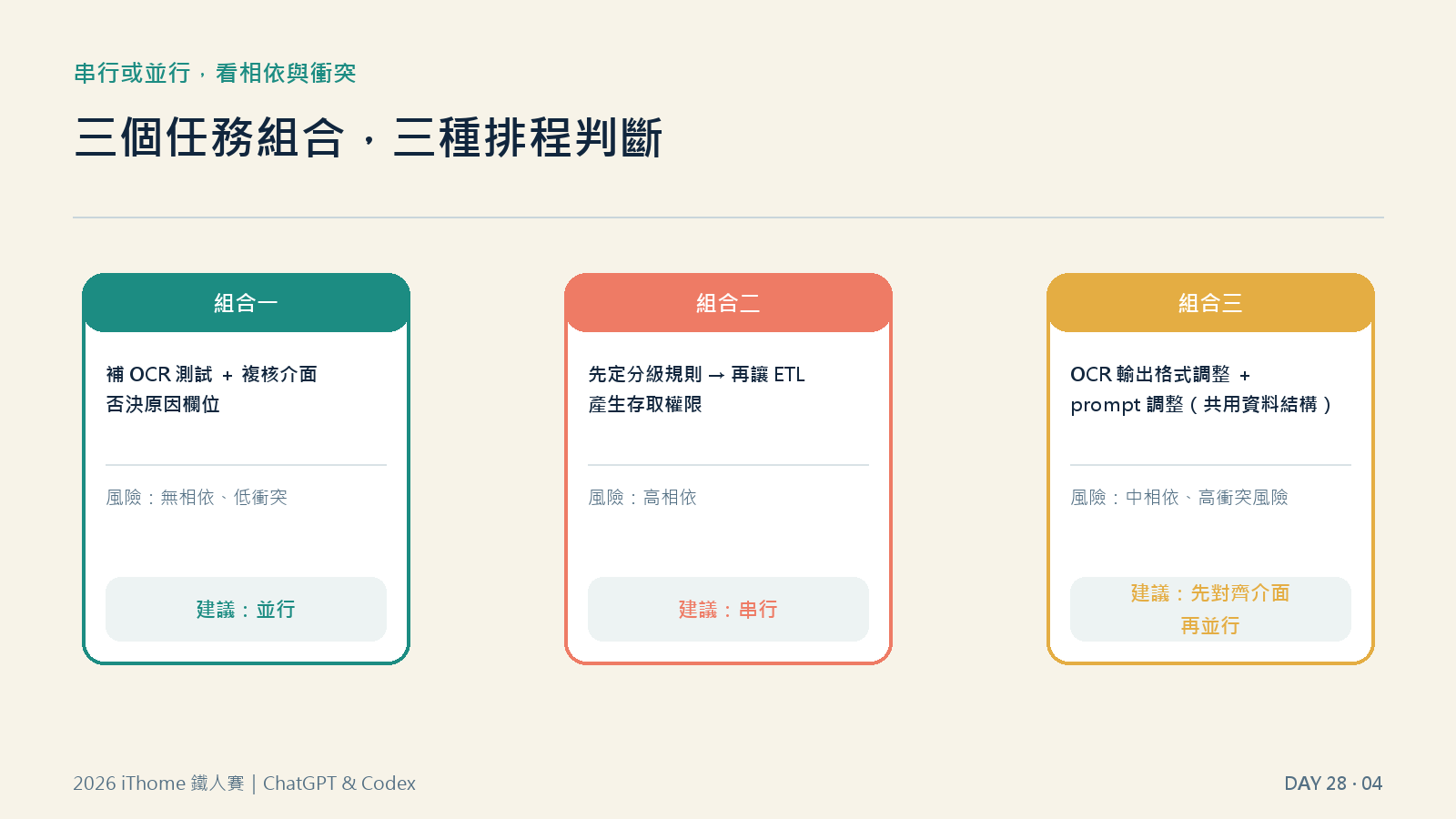 三個任務組合的排程判斷:並行、串行、先對齊介面再並行