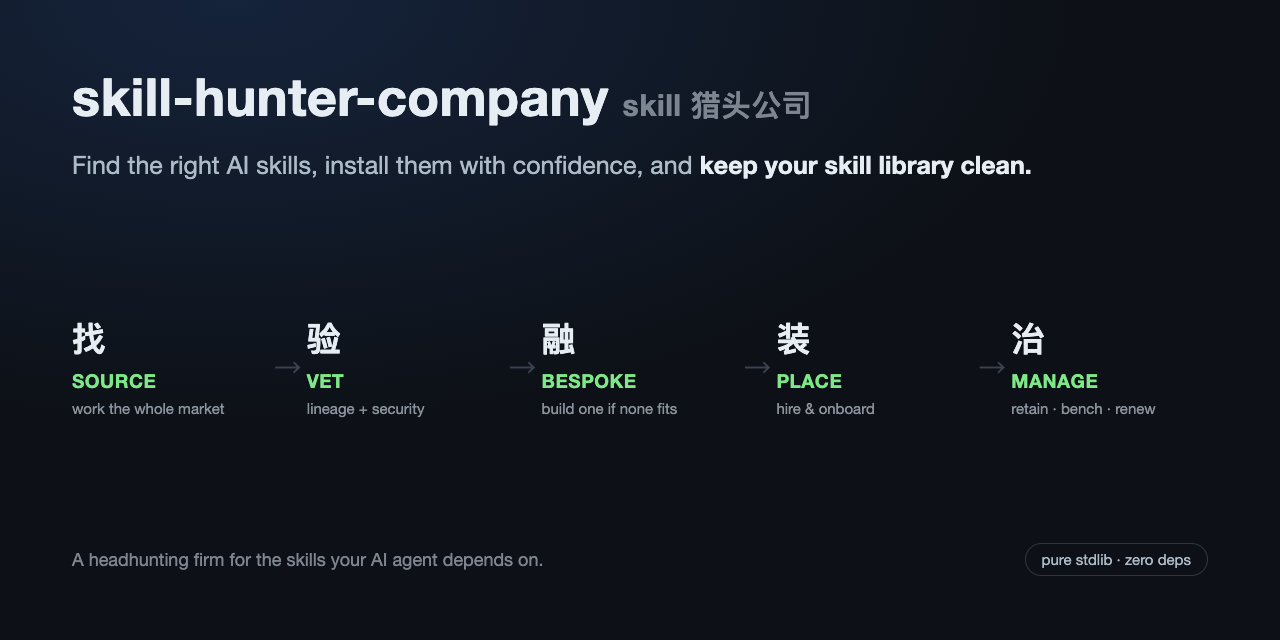 skill-hunter-company — source · vet · bespoke · place · manage your AI agent skills