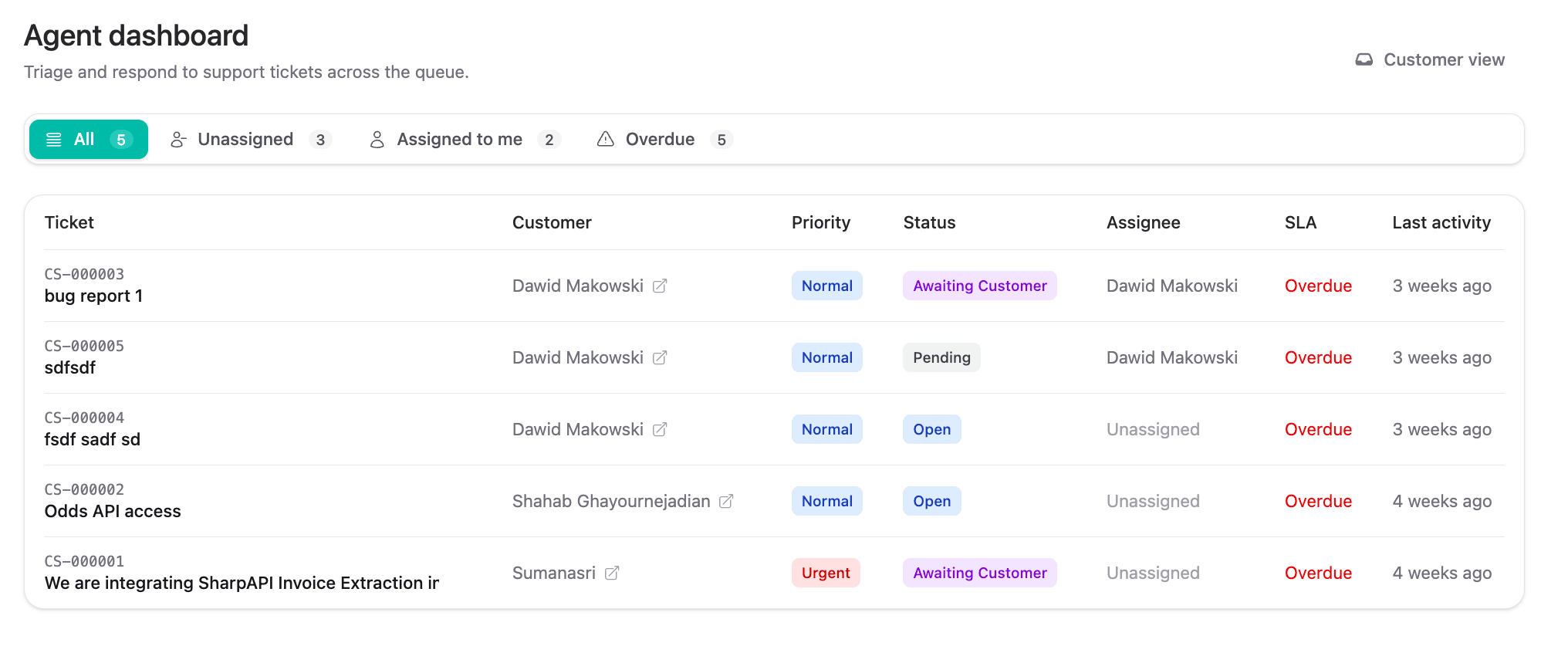 Agent dashboard