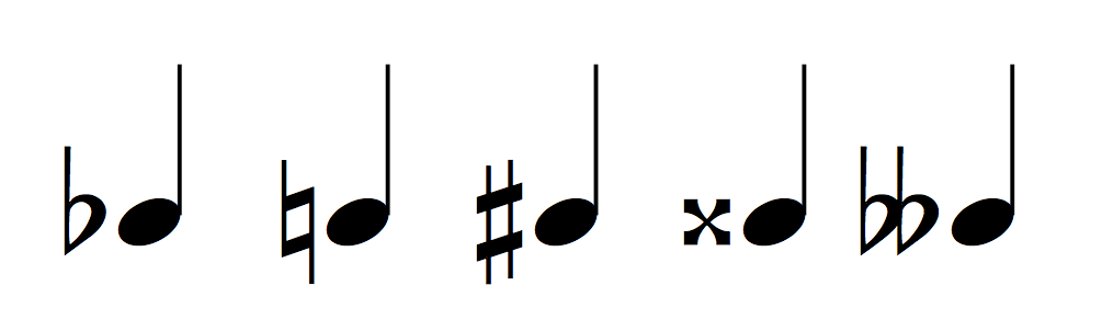add a double sharp the example below shows the symbols for flat natural ...