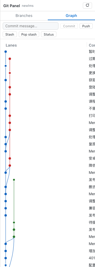 提交图谱