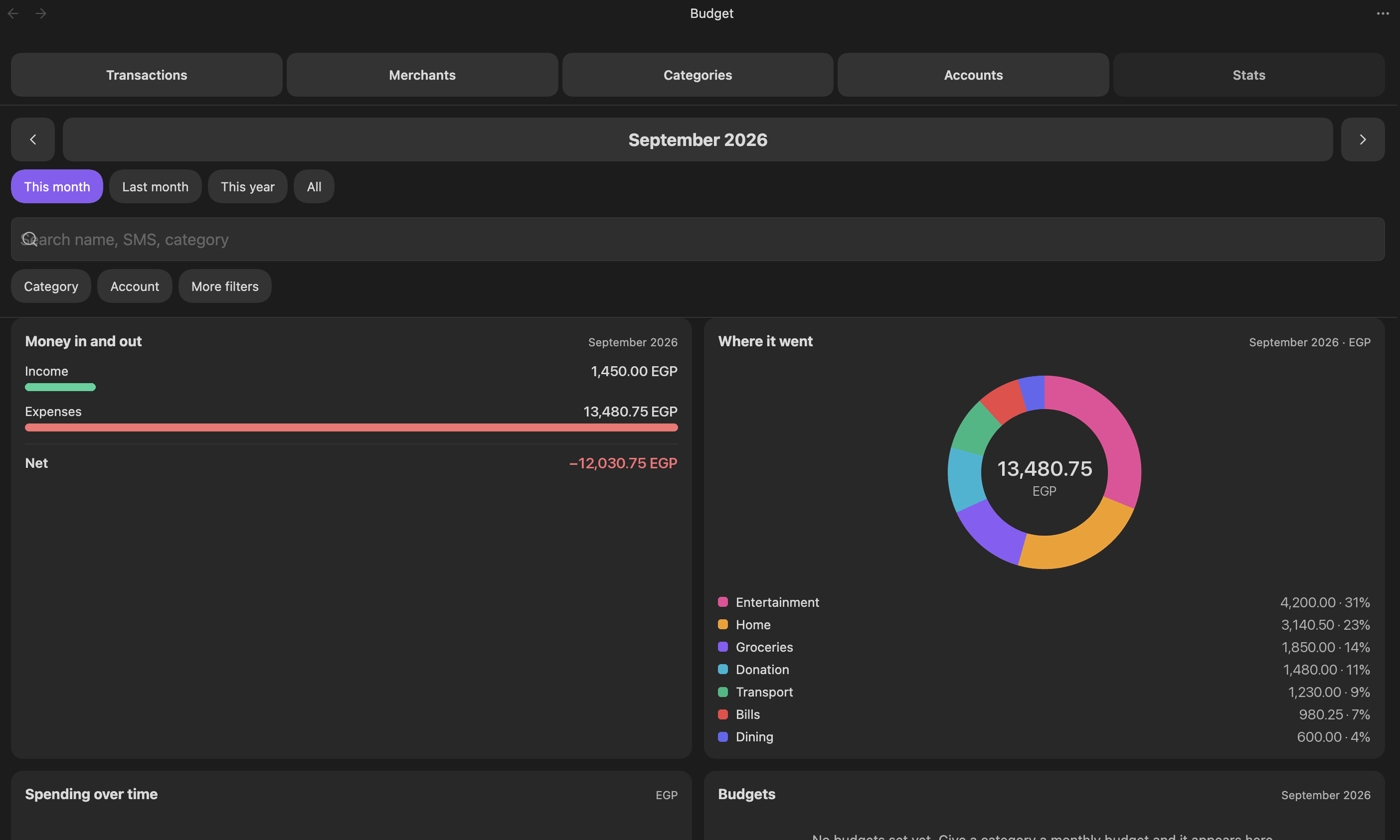 Ultra Budget Tracker screenshot — Stats
