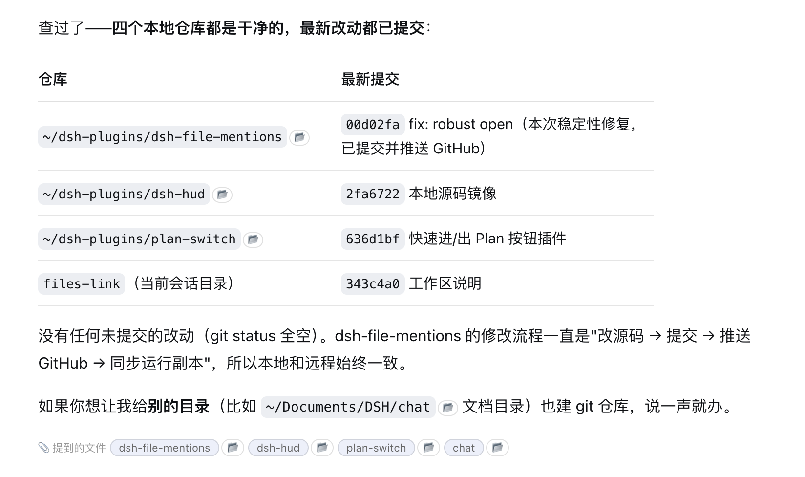 dsh-file-mentions in action