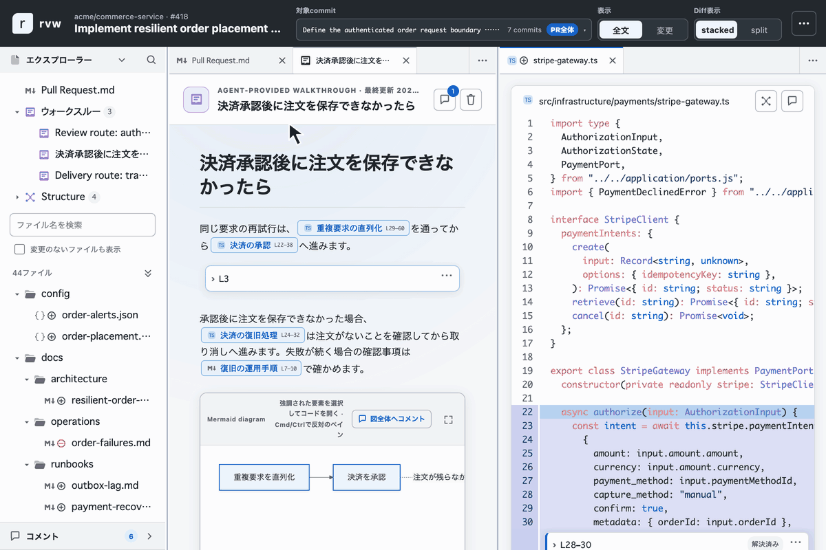 Walkthroughからコードを開き、コメントで質問する操作フロー