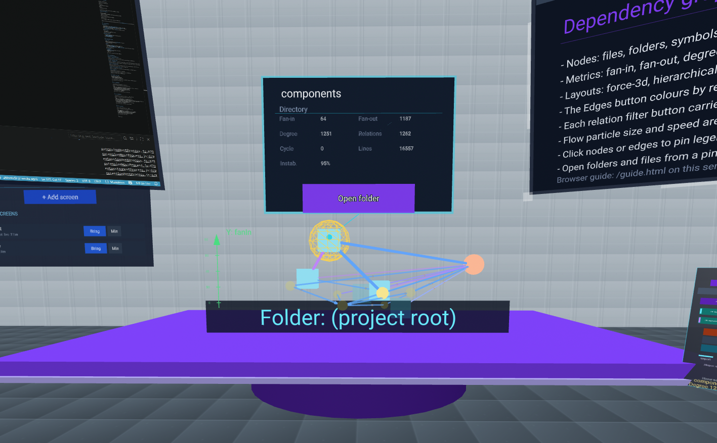 The pinned node card: fan-in, fan-out, degree, relations, cycle, lines and instability for a directory