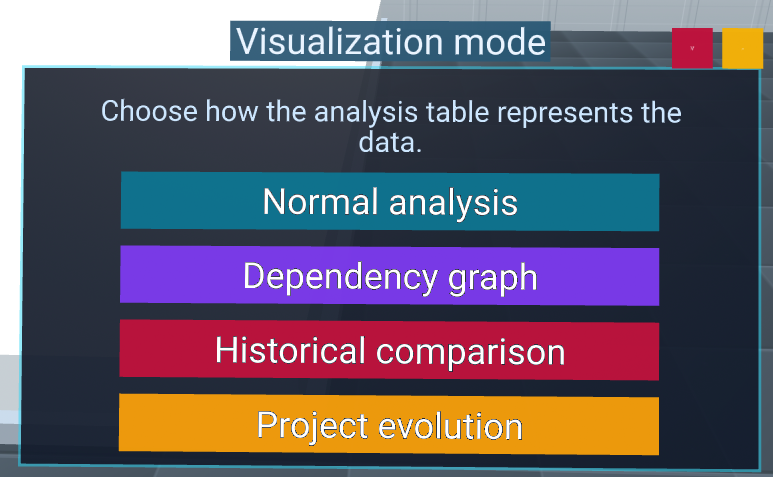 The analysis selector panel with the four colour-coded analyses