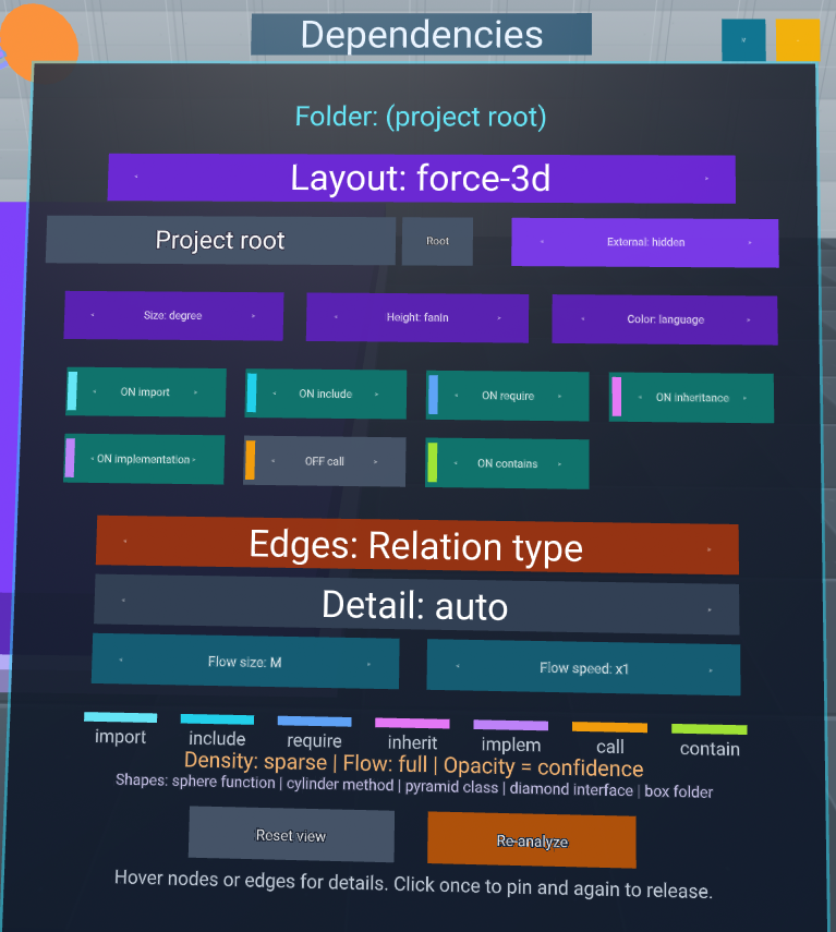 The dependency panel: layout selector, metric mapping, relation filters, edge mode, detail level and flow controls
