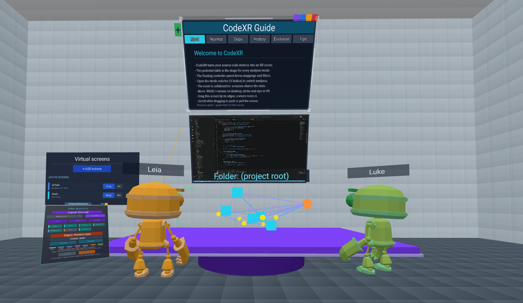 The CodeXR room: the dependency graph on the pedestal table, two participants with name tags, the in-room guide and a shared virtual screen