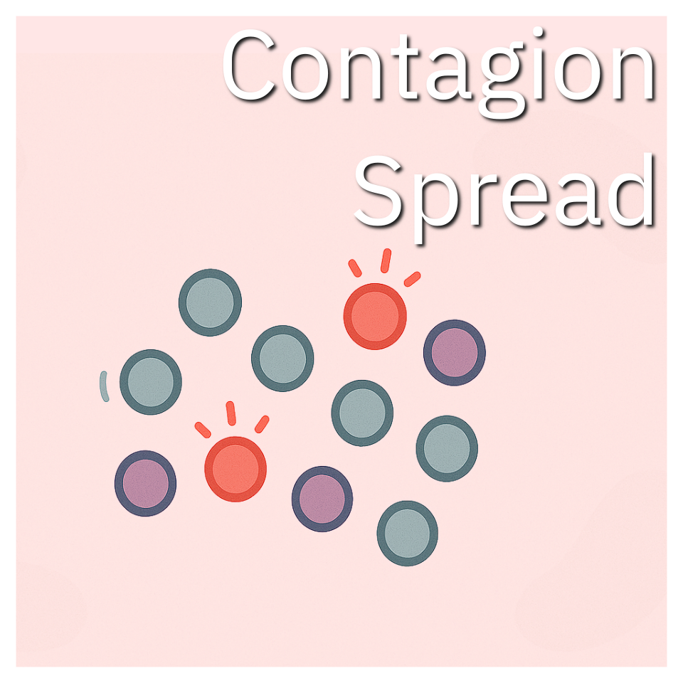 Agent-based infection simulation