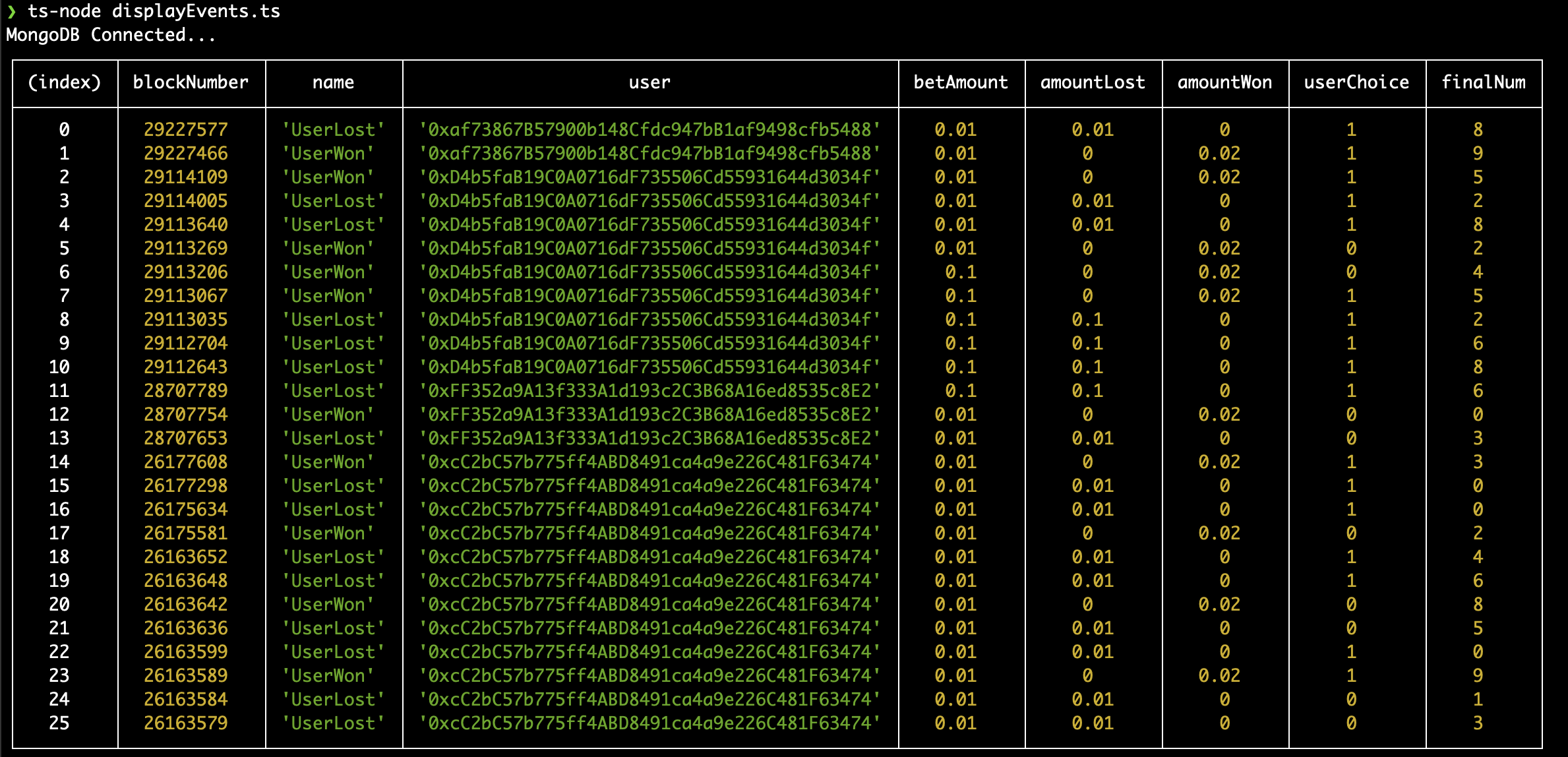 github - cesnet eventcountlogger: count events in a... GitHub - aa-deet-eeya/event-log-indexer: Scripts to store event data in ...