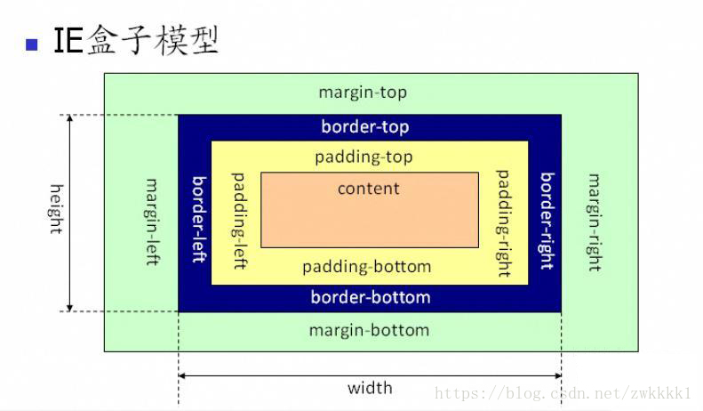 box-2