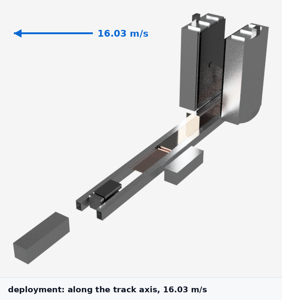 Gen4 CAD
