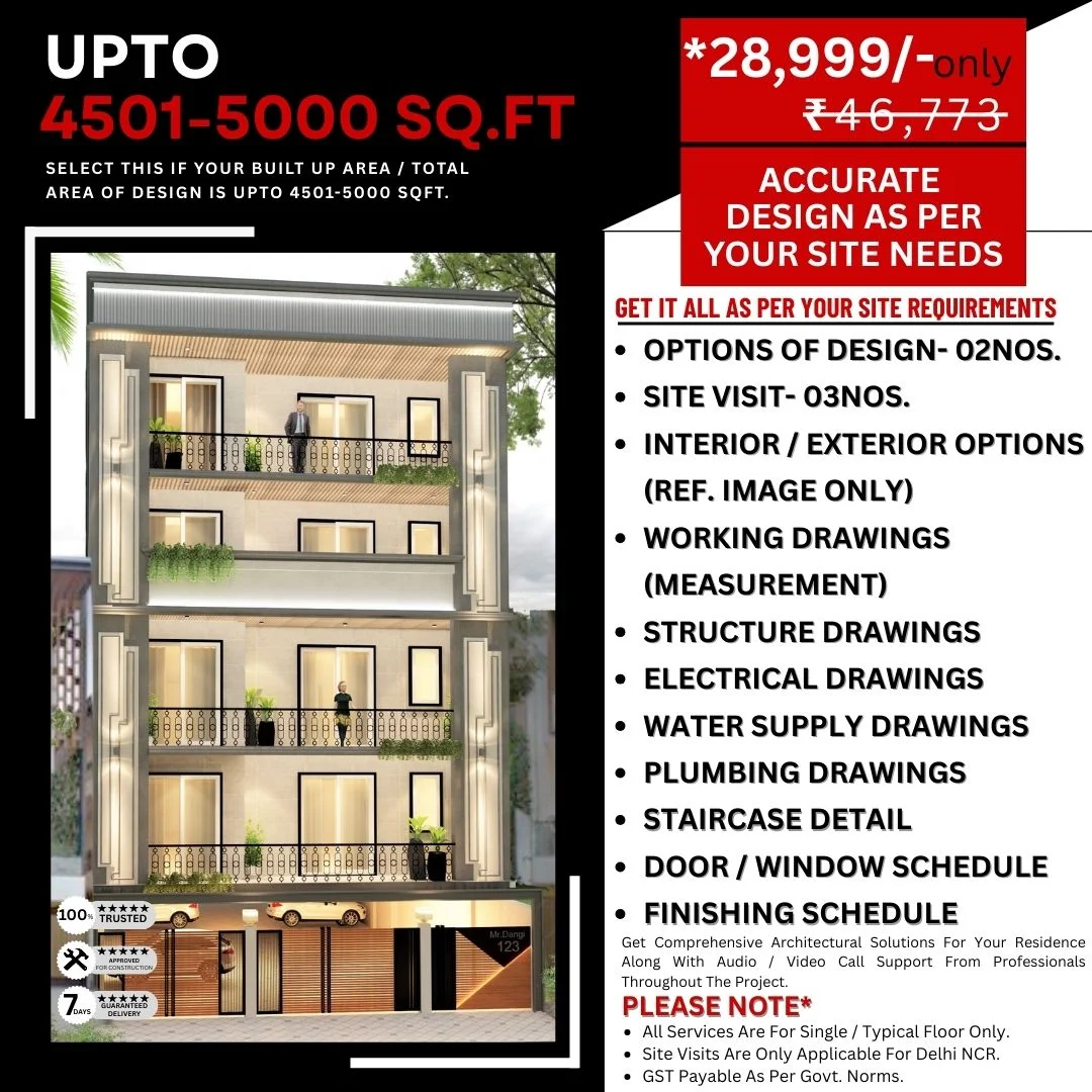 Architect Design Package: between 4501 to 5000 Sq.Ft. Projects.