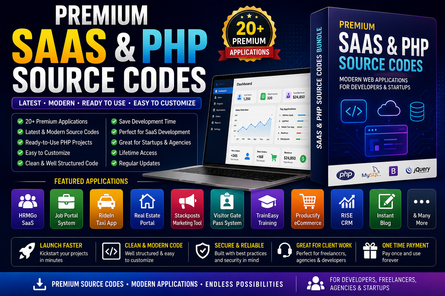 Premium SaaS & PHP Source Code Bundle