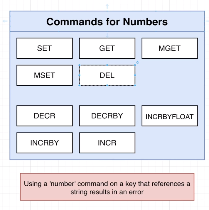 basic_commands