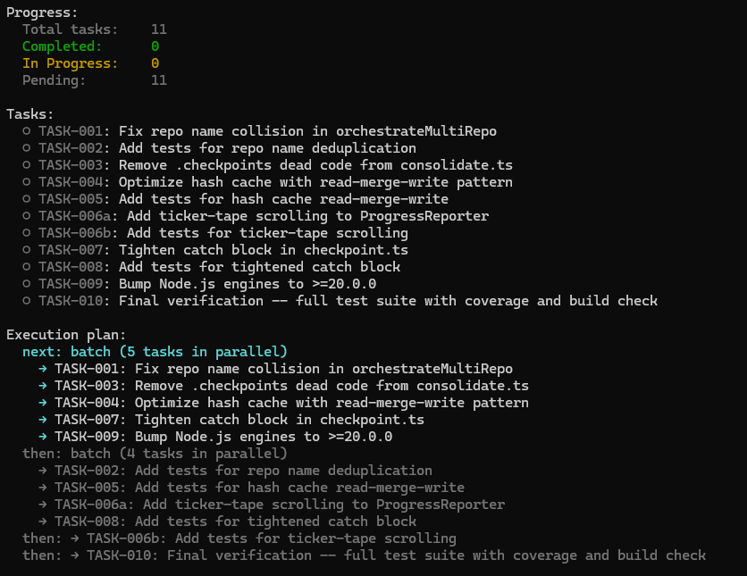 Status shows task list and parallel execution plan