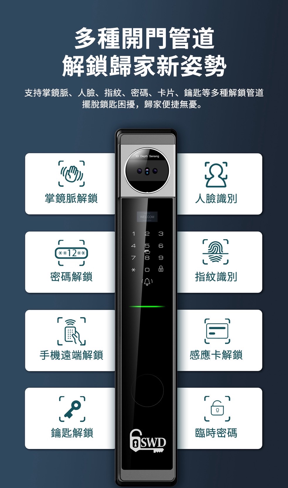 R9 多種解鎖方式