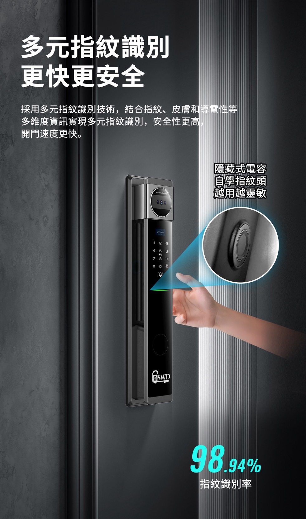 R9 多元指紋識別