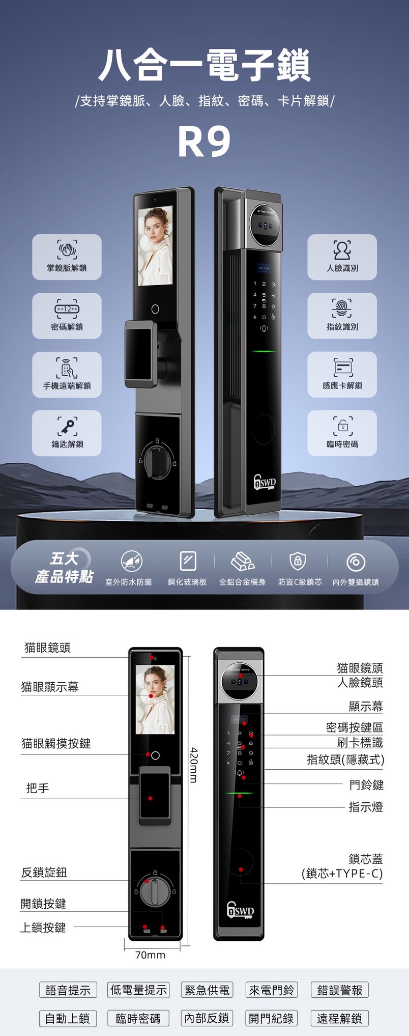 R9 八合一電子鎖