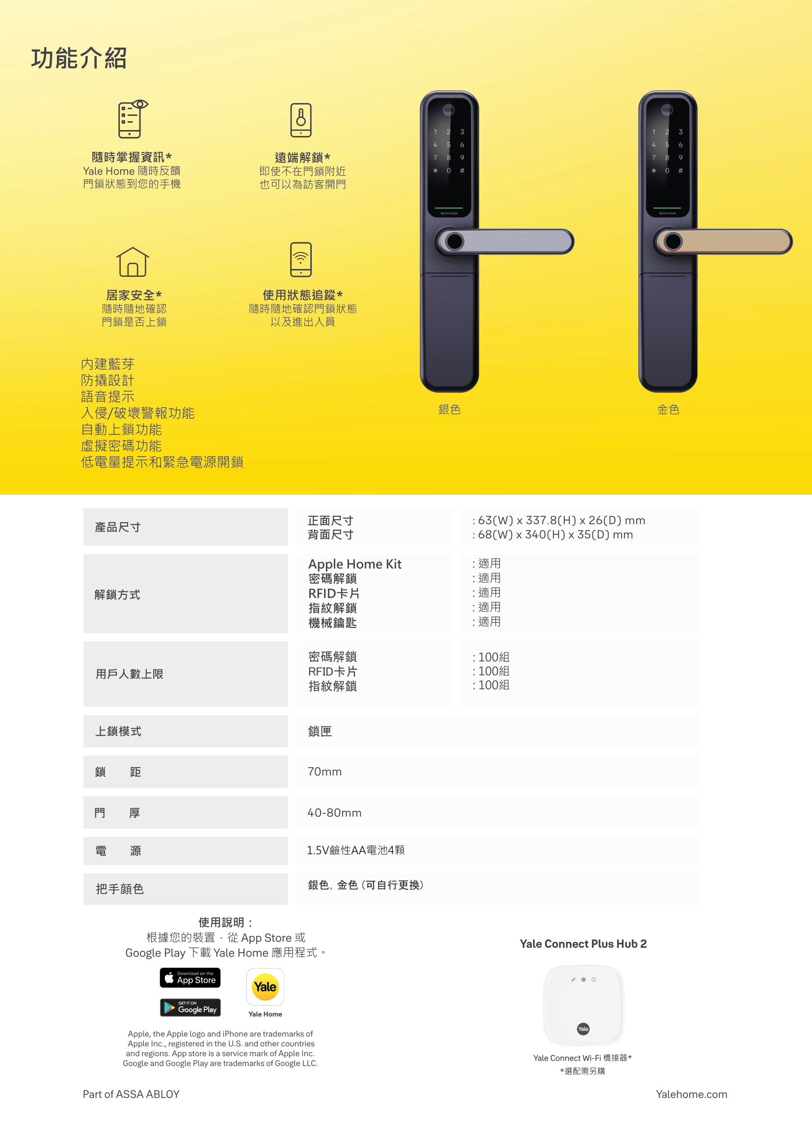 Yale ByYou Pro 指紋五合一