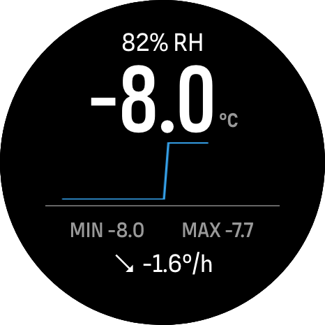 AirTemp live