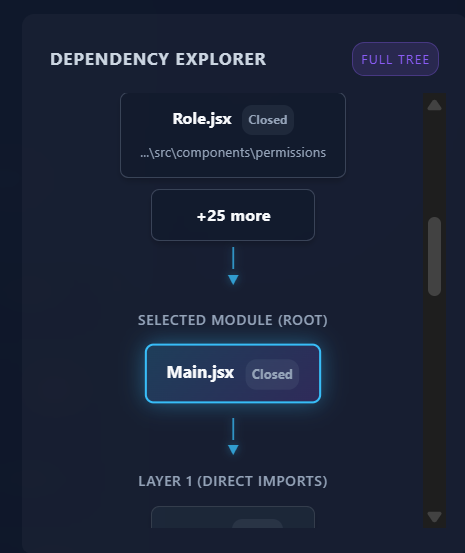 Dependency Explorer