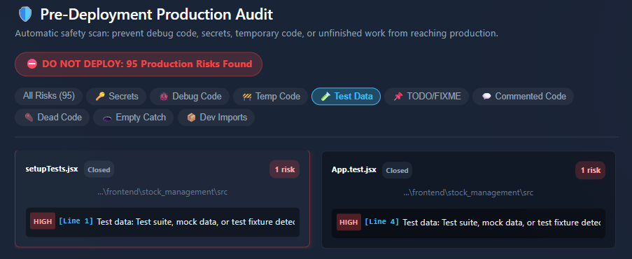 Test Data Dashboard