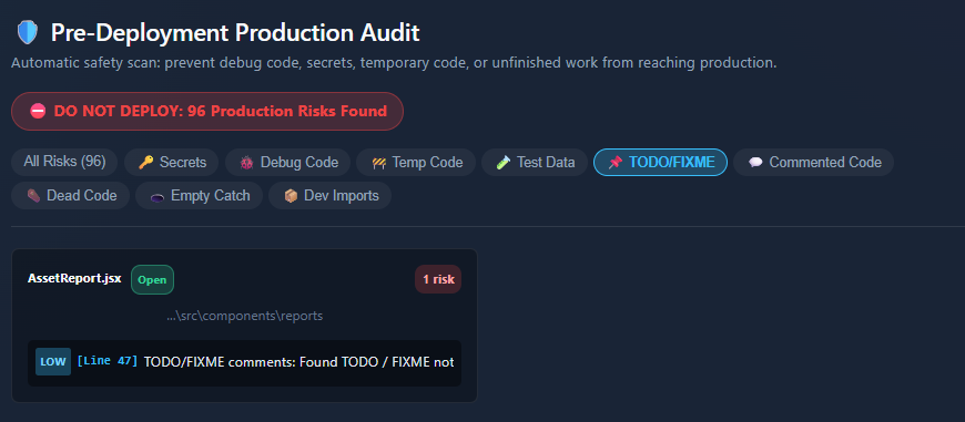 TODO/FIXME Dashboard