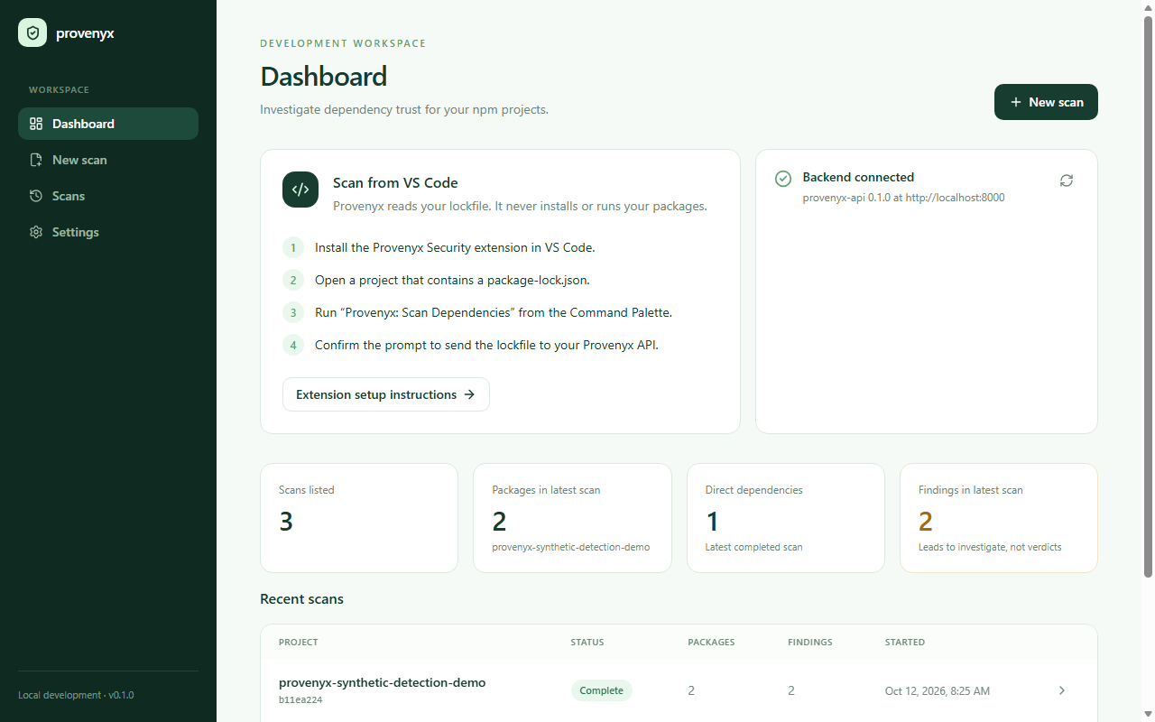 Dashboard