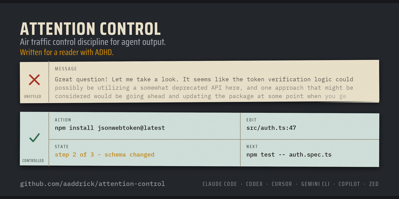 Attention Control: air traffic control discipline for agent output, written for a reader with ADHD. Two flight progress strips. The unstyled reply overruns a single box and falls off the edge. The Attention Control reply splits into four fields: ACTION, EDIT, STATE, NEXT.