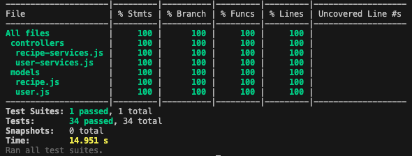 Code Coverage