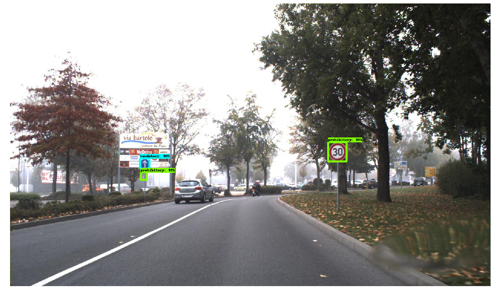 Detection example Detection example