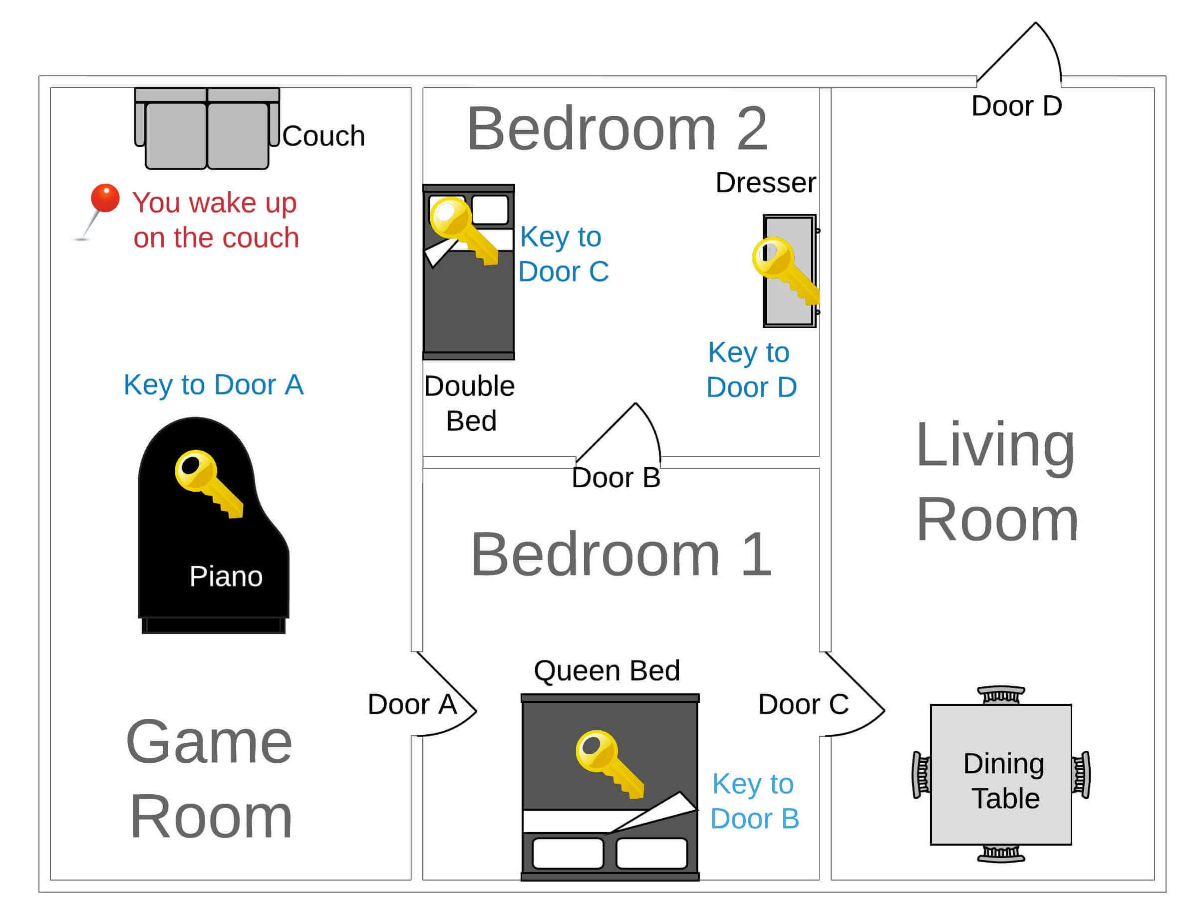 Game Map