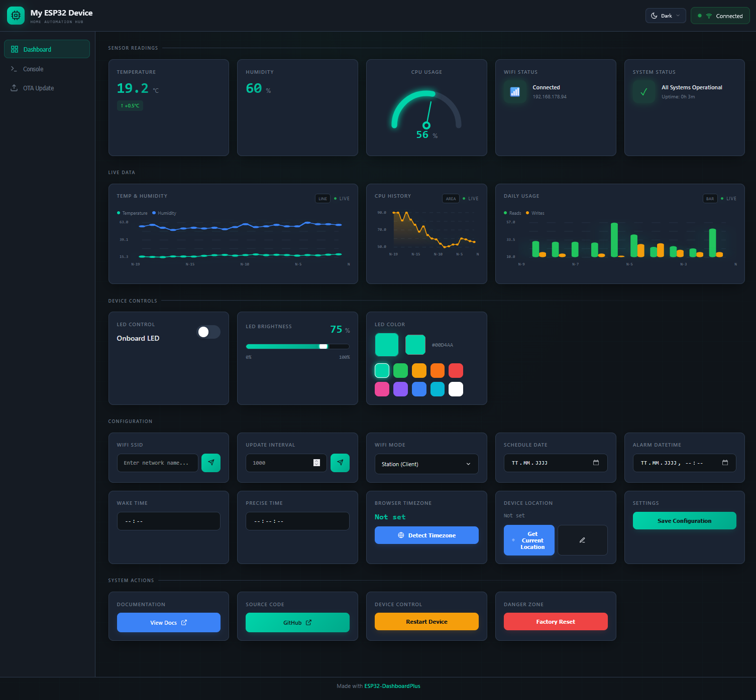 ESP Dashboard Preview