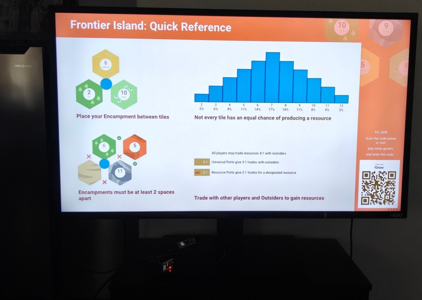 A television showing a Frontier Island reference screen, driven by the Pico on the stand below